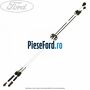 Cablu timonerie set cutie 5 trepte MTX 75 Ford Mondeo 2000-2007 2.0 16V 146 cp CJBA, CJBB benzina