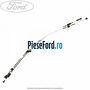 Cablu timonerie set cutie 6 trepte Ford Galaxy 2007-2014 1.6 TDCi 115 cp T1WA, T1WB diesel