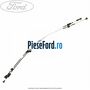 Cablu timonerie set cutie 6 trepte Ford Galaxy 2007-2014 2.0 TDCi 163 cp TXWA diesel