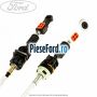 Cablu timonerie set cutie MTX 75 Ford Cougar 2.0 16V 131 cp EDBA, EDBB, EDBC, EDBD benzina