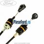 Cablu timonerie set cutie MTX 75 Ford Mondeo 1996-2000 1.6 i 90 cp L1J benzina