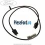 Cablu USB interfata telefon Ford Focus 2011-2014 1.6 TDCi ECOnetic 105 cp NGDA, NGDB diesel