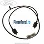 Cablu USB interfata telefon Ford Focus 2011-2014 2.0 TDCi 163 cp TXDB diesel