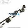 Cabluri timonerie cutie 5 trepte MTX 75 Ford Mondeo 2008-2014 1.6 EcoBoost 160 cp JTBA, JTBB benzina | Foto 2