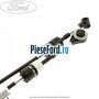Cabluri timonerie cutie 5 trepte MTX 75 Ford Mondeo 2008-2014 1.6 Ti 120 cp KGBA benzina | Foto 2