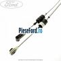 Cabluri timonerie cutie 5 trepte MTX 75 Ford Mondeo 2008-2014 1.8 TDCi 100 cp FFBA diesel