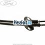 Cabluri timonerie cutie 5 trepte MTX 75 Ford Mondeo 2008-2014 2.0 EcoBoost 203 cp TNBA benzina