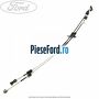 Cabluri timonerie cutie 5 trepte MTX 75 Ford Mondeo 2008-2014 2.0 TDCi 163 cp TXBA, TXBB diesel