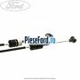 Cabluri timonerie cutie 6 trepte MMT6 Ford Mondeo 2008-2014 1.8 TDCi 100 cp FFBA diesel