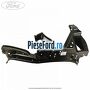 Cadru lateral hayon dreapta Ford Kuga 2013-2016 2.0 TDCi 4x4 136 cp UKMA diesel