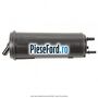 Canistra vapori combustibil Ford EcoSport 2019-2023 1.0 EcoBoost 100 cp SFJL benzina