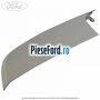 Capac acoperire plafon stanga spre spate Ford Tourneo Custom 2014-2018 2.0 EcoBlue 170 cp BLFA, BLFB, YNF6, YNFA, YNFB, YNFS diesel