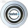 Capac arc supapa Ford Transit Connect 2002-2014 1.8 Di 75 cp BHPA, P7PA, P7PB, R2PA diesel | Foto 2
