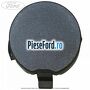 Capac grila centrala fara roata de rezerva dreapta Trend Ford EcoSport 2013-2018 1.0 EcoBoost 140 cp YYJD, YYJF benzina