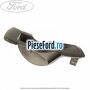 Capac inferior deschidere consola centrala cu IVD 03/2008-03/2010 Ford Galaxy 2007-2014 2.0 TDCi 115 cp KLWA, TYWA diesel