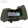Capac inferior deschidere consola centrala cu IVD 03/2012-04/2015 Ford Galaxy 2007-2014 2.0 145 cp AOWA, AOWB, TBWA, TBWB benzina