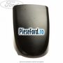 Capac maner negru usa fata dreapta Ford S-Max 2007-2014 1.8 TDCi 125 cp QYWA diesel