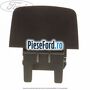 Capac maner usa primerizat echipare maner insertie crom Ford Mondeo 2008-2014 1.6 Ti 120 cp KGBA benzina | Foto 2