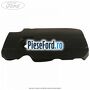 Capac motor 1.5 Tdci Ford C-Max 2016-2020 1.5 TDCi 95 cp XXDA, XXDC, XXDD diesel