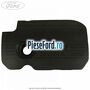 Capac motor 1.5 Tdci Ford C-Max 2016-2020 1.5 TDCi ECOnetic 105 cp AEDA diesel
