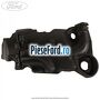 Capac motor Ford Transit 2014-2018 2.0 EcoBlue 4x4 130 cp BKRA, YMR6, YMRA diesel