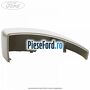 Capac oglinda dreapta Ford EcoSport 2013-2018 1.0 EcoBoost 140 cp YYJD, YYJF benzina