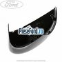 Capac oglinda dreapta panther black Ford Fiesta 2013-2017 1.0 EcoBoost 100 cp SFJA, SFJB, SFJC, SFJD benzina