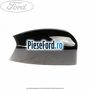 Capac oglinda dreapta panther black Ford Kuga 2008-2012 2.5 4x4 200 cp HYDB, HYDC benzina
