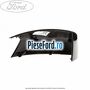 Capac oglinda stanga Panther Black Ford Grand C-Max 2016-2020 1.5 EcoBoost 180 cp M9DB benzina