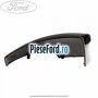 Capac oglinda stanga sterling gray Ford Kuga 2013-2016 2.0 TDCi 4x4 136 cp UKMA diesel