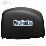 Capac ornament centura scaun spate stanga Ford Tourneo Custom 2014-2018 2.2 TDCi 100 cp DRF4, DRFF, DRFG diesel