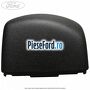 Capac ornament centura scaun spate stanga Ford Tourneo Custom 2014-2018 2.2 TDCi 155 cp CVFF diesel