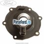Capac pompa apa Ford Transit 2000-2006 2.0 DI  100 cp ABFA diesel | Foto 4
