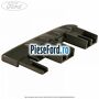 Capac prag stanga spre spate Ford Tourneo Custom 2019-2023 2.0 EcoBlue 105 cp BJFA, BJFB, YLF6, YLFA, YLFB, YLFS diesel