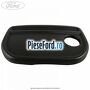 Capac spatar scaun fata Ford C-Max 2016-2020 2.0 TDCi 170 cp T8DE diesel