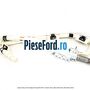 Capsula airbag cortina dreapta Ford Kuga 2013-2016 1.5 EcoBoost 150 cp M8MA, M8MB, M8MC, M8MD, M8ME benzina