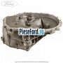 Carcasa cutie viteza spre fata 6 trepte VMT6 Ford Transit 2019-2023 2.0 EcoBlue 105 cp BJFA, BJFB, YLF6, YLFA, YLFB, YLFS diesel
