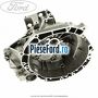 Carcasa cutie viteze, 5 trepte Ford Focus 2004-2007 1.8 125 cp Q7DA, QQDA, QQDB benzina | Foto 2