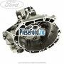 Carcasa cutie viteze, 5 trepte Ford Focus C-Max 2003-2007 2.0 145 cp AODA, AODB, AODE, SYDA benzina | Foto 2