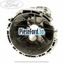 Carcasa cutie viteze 6 trepte MT82 in spre fata Ford Transit 2014-2018 2.0 EcoBlue RWD 170 cp BLHA, BLRA, YNHA, YNR6 diesel
