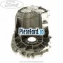 Carcasa cutie viteze 6 trepte VMT6 Ford Transit 2014-2018 2.2 TDCi 155 cp CVF5 diesel