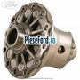 Carcasa diferential Ford Transit 2014-2018 2.2 TDCi RWD 135 cp UHR5 diesel