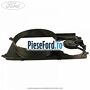 Carcasa electroventilator fara AC Ford Transit 2006-2014 2.2 TDCi RWD 155 cp CVRC diesel