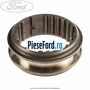 Carcasa sincron viteza 5 Ford Ka 2009-2016 1.2 69 cp 169A4000, FP4 benzina