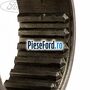 Carcasa sincron viteza 5 Ford Ka 2009-2016 1.2 69 cp 169A4000, FP4 benzina