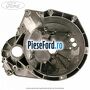 Carcasa spre fata cutie viteza 6 trepte B6 Ford Focus 2011-2014 1.6 TDCi 115 cp T1DA, T1DB diesel