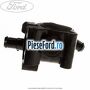 Carcasa termostat Ford Mondeo 1996-2000 1.8 i 115 cp RKB, RKF, RKH, RKJ, RKK benzina