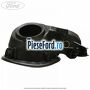 Carcasa usa rezervor Ford Transit Courier 2014-2018 1.0 EcoBoost 100 cp SFCA, SFCB, SFCC, SFCD, SFCE benzina