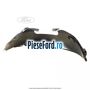Carenaj roata fata dreapta Ford Fiesta 2002-2005 1.6 TDCi 90 cp HHJA, HHJB diesel