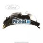 Carenaj roata fata dreapta Ford Kuga 2008-2012 2.0 TDCI 140 cp UFDA diesel